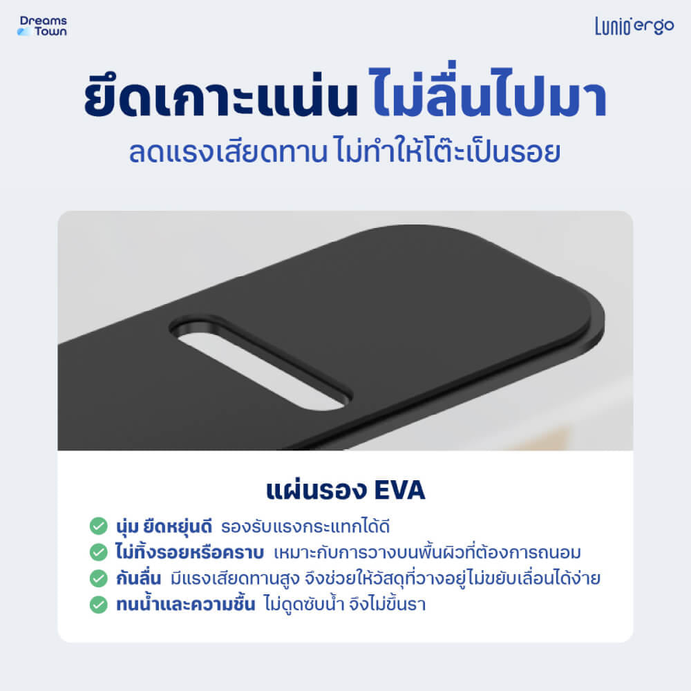 แผ่นกันรอยโต๊ะสำหรับแขนจับจอ LUNIO ERGO CYBASE REINFORCEMENT PLATE BLACK สีดำ_2